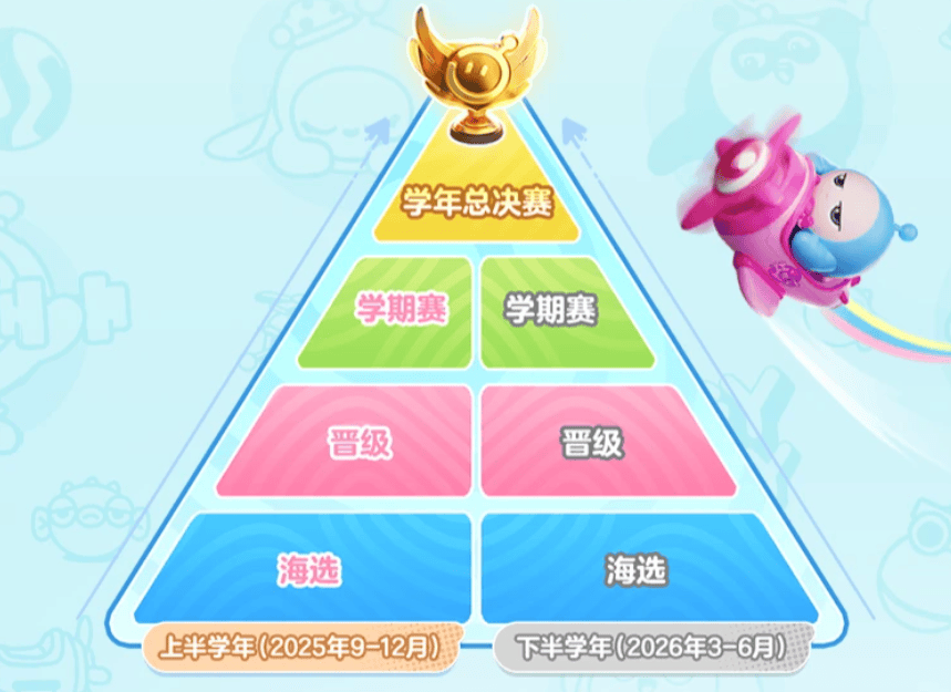 文章配图-1